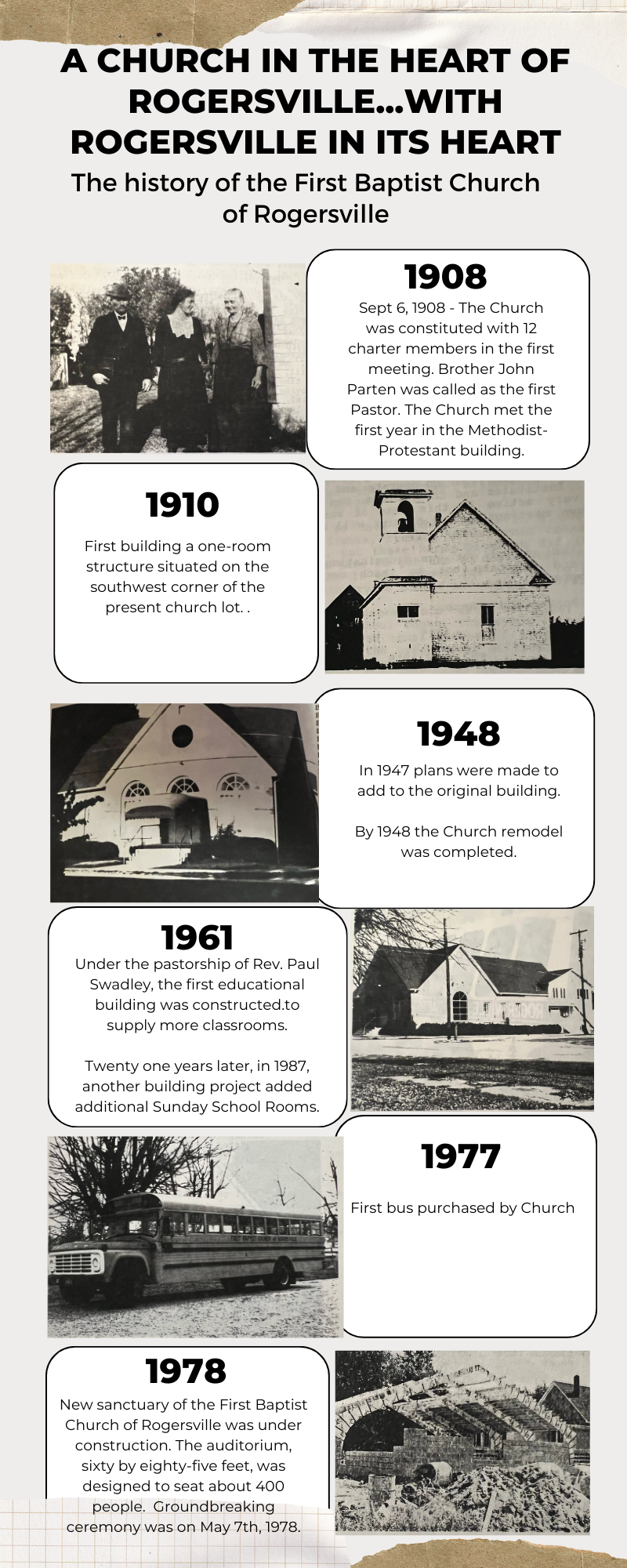 First Baptist Church of Rogersville Missouri's Church History Timeline page 1